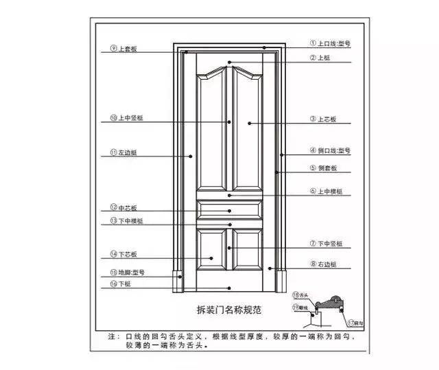 新门内部精准资料免费仔细释义、解释与落实、深度解答解释落实